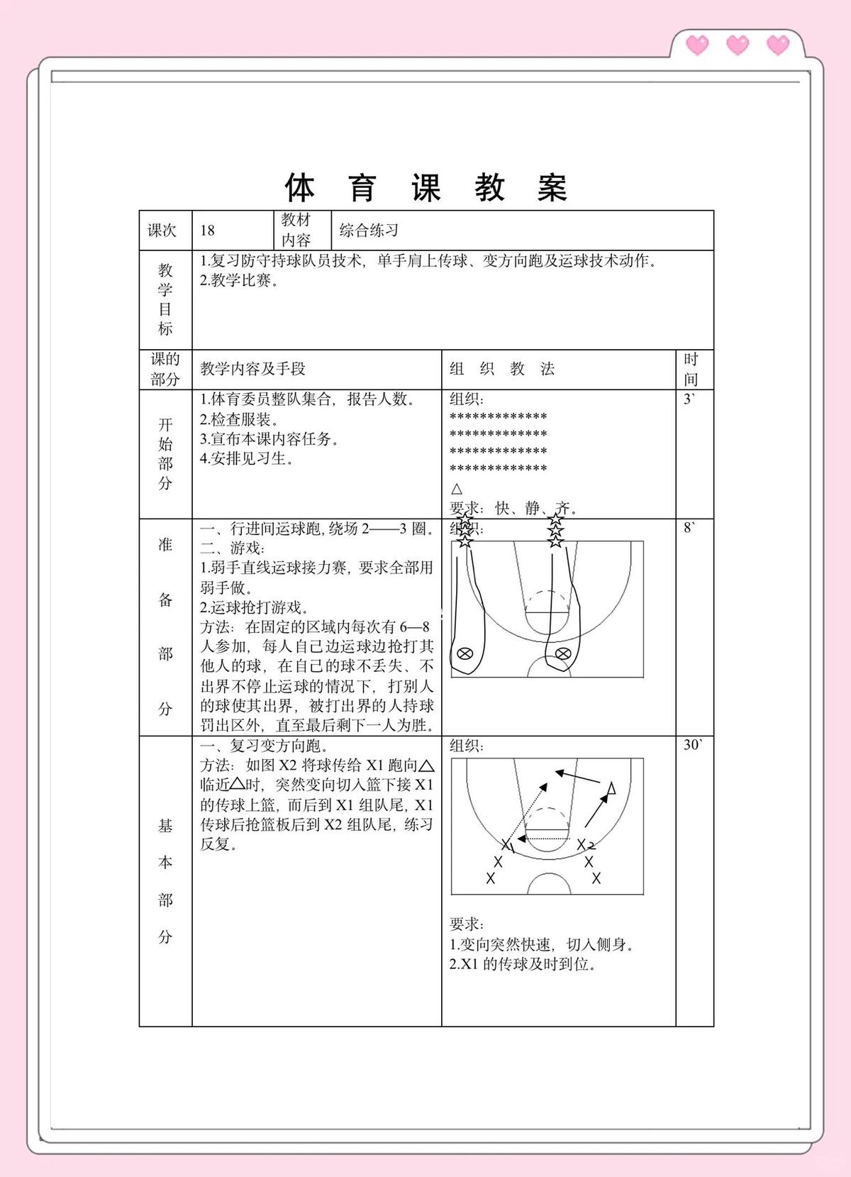 篮球技术训练的要求是什么